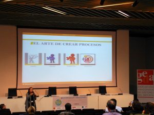 III Symposium Aragonés de Gestión en el Deporte 2016