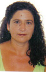 Mª Pilar Dueñas Lasala. Vocal Relaciones externas